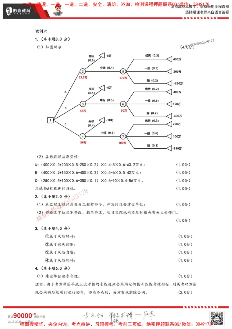 2025监理案例母题册_监理工程师_2025监理工程师_2025年监理工程师SVIP_2025年监理土建案例SVIP_01-精华文档✿电子教材✿历年真题_32-案例《核心母题习题册》YS推荐