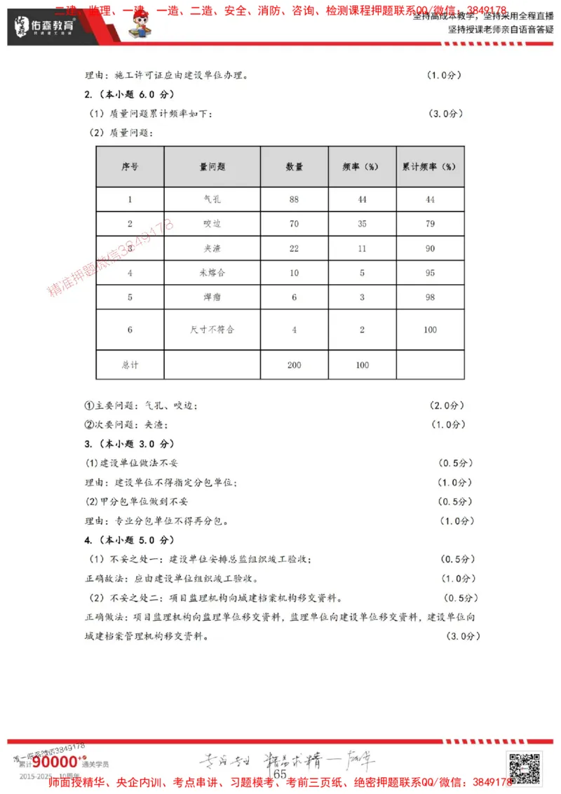 2025监理案例母题册_监理工程师_2025监理工程师_2025年监理工程师SVIP_2025年监理土建案例SVIP_01-精华文档✿电子教材✿历年真题_32-案例《核心母题习题册》YS推荐