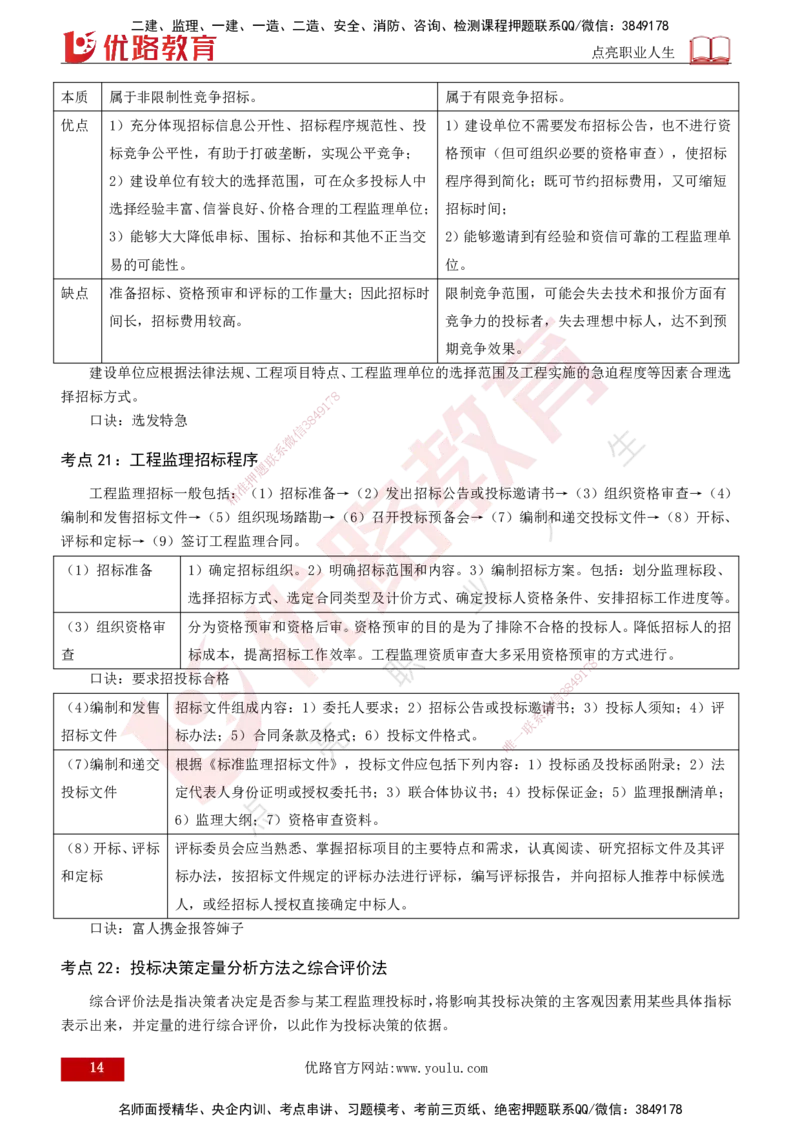 2025年监理《监理概论》黄金金点（打印版）_监理工程师_2025监理工程师_2025年监理工程师SVIP_2025年监理概论法规SVIP_04-冲刺串讲✿考点强化✿小灶集训_讲义