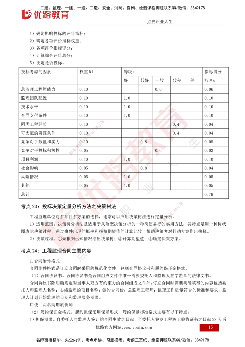 2025年监理《监理概论》黄金金点（打印版）_监理工程师_2025监理工程师_2025年监理工程师SVIP_2025年监理概论法规SVIP_04-冲刺串讲✿考点强化✿小灶集训_讲义