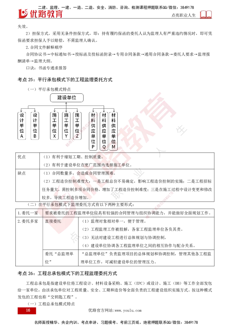 2025年监理《监理概论》黄金金点（打印版）_监理工程师_2025监理工程师_2025年监理工程师SVIP_2025年监理概论法规SVIP_04-冲刺串讲✿考点强化✿小灶集训_讲义