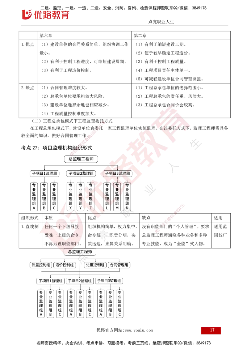 2025年监理《监理概论》黄金金点（打印版）_监理工程师_2025监理工程师_2025年监理工程师SVIP_2025年监理概论法规SVIP_04-冲刺串讲✿考点强化✿小灶集训_讲义