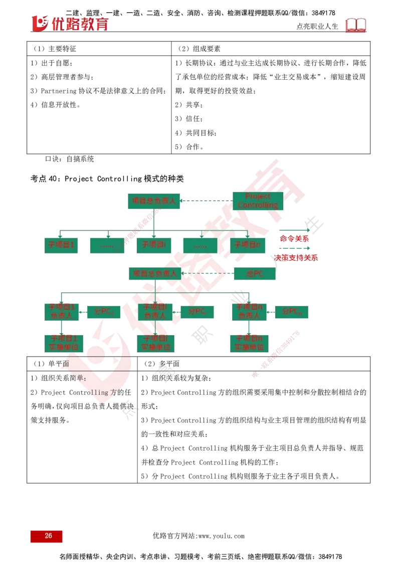 2025年监理《监理概论》黄金金点（打印版）_监理工程师_2025监理工程师_2025年监理工程师SVIP_2025年监理概论法规SVIP_04-冲刺串讲✿考点强化✿小灶集训_讲义