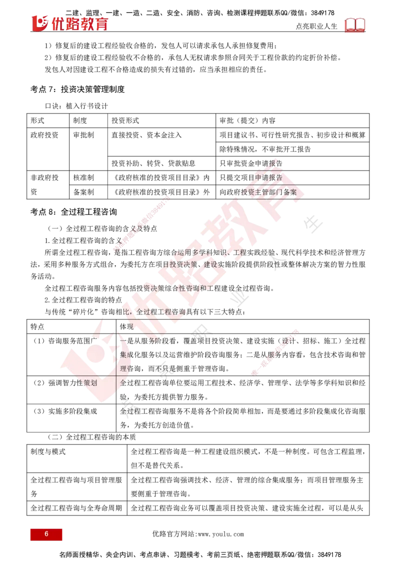2025年监理《监理概论》黄金金点（打印版）_监理工程师_2025监理工程师_2025年监理工程师SVIP_2025年监理概论法规SVIP_04-冲刺串讲✿考点强化✿小灶集训_讲义