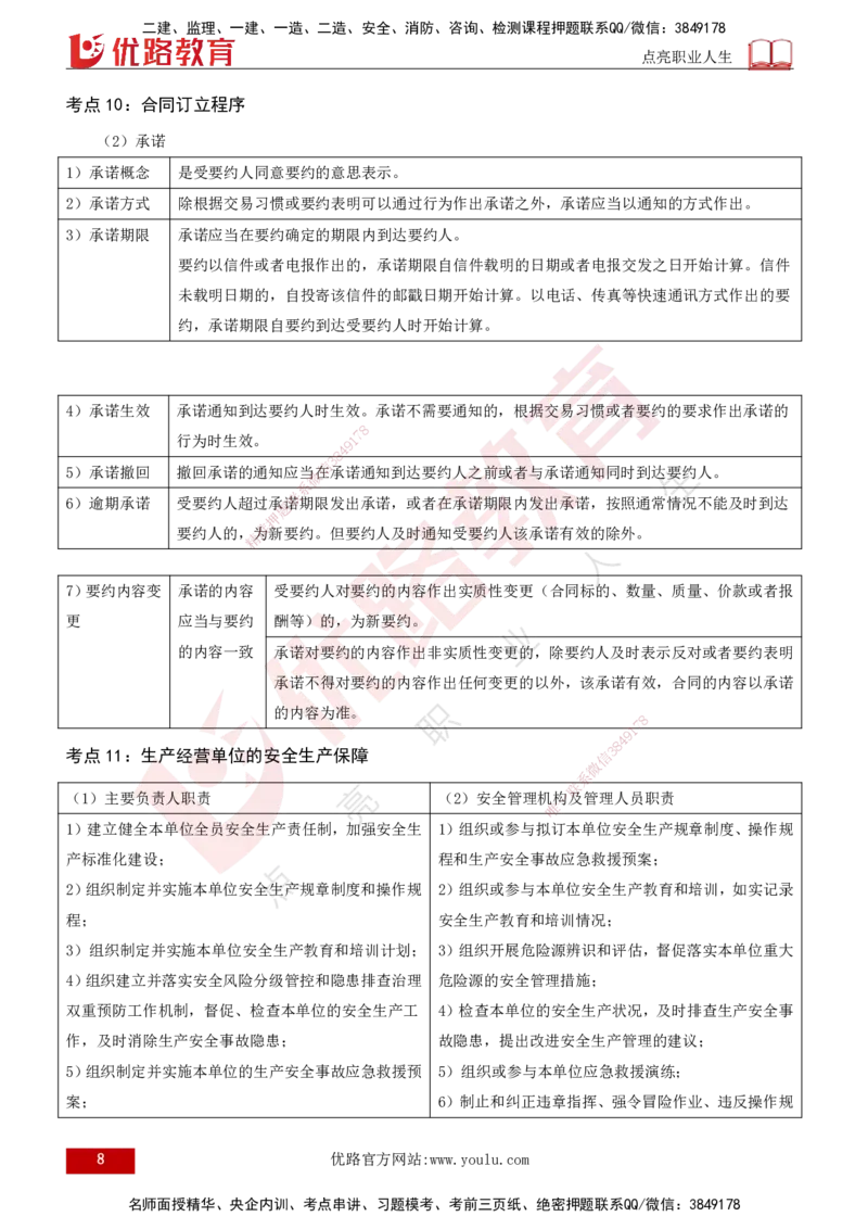 2025年监理《监理概论》黄金金点（打印版）_监理工程师_2025监理工程师_2025年监理工程师SVIP_2025年监理概论法规SVIP_04-冲刺串讲✿考点强化✿小灶集训_讲义