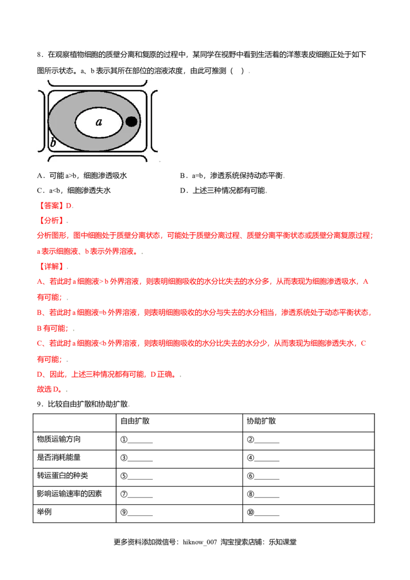 4.1被动运输-高一生物课后培优练（人教版2019必修1）（解析版）_E015高中全科试卷_生物试题_必修1_2.同步练习_3.同步练习（第三套）_4.1被动运输-高一生物课后培优练（人教版2019必修1）