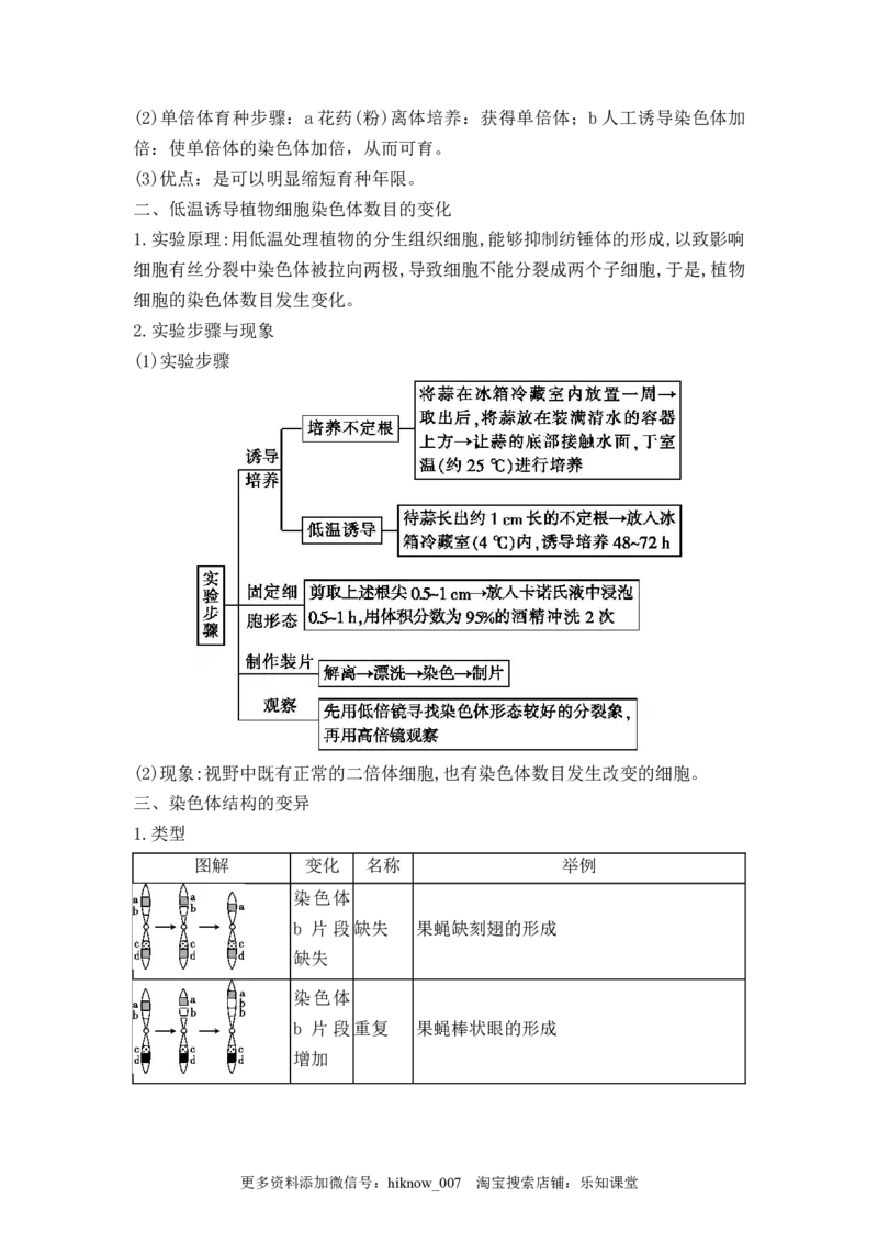 5.2染色体变异（解析版）_E015高中全科试卷_生物试题_必修2_2.同步练习_2、课后培优练2023_5.2+染色体变异-2022-2023学年高一生物课后培优分级练（人教版2019必修2）