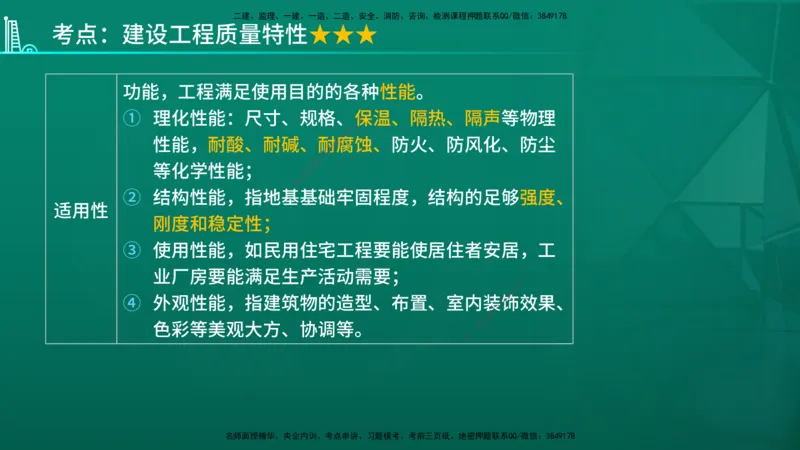 2026年监理《质量控制（土建）》第1章在线版_监理工程师_2026年监理工程师SVIP_2026年监理土建控制SVIP_02-基础精讲✿高端面授✿深度强化