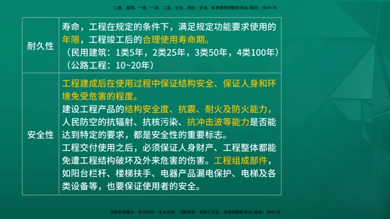 2026年监理《质量控制（土建）》第1章在线版_监理工程师_2026年监理工程师SVIP_2026年监理土建控制SVIP_02-基础精讲✿高端面授✿深度强化