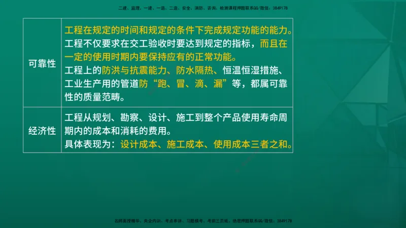 2026年监理《质量控制（土建）》第1章在线版_监理工程师_2026年监理工程师SVIP_2026年监理土建控制SVIP_02-基础精讲✿高端面授✿深度强化