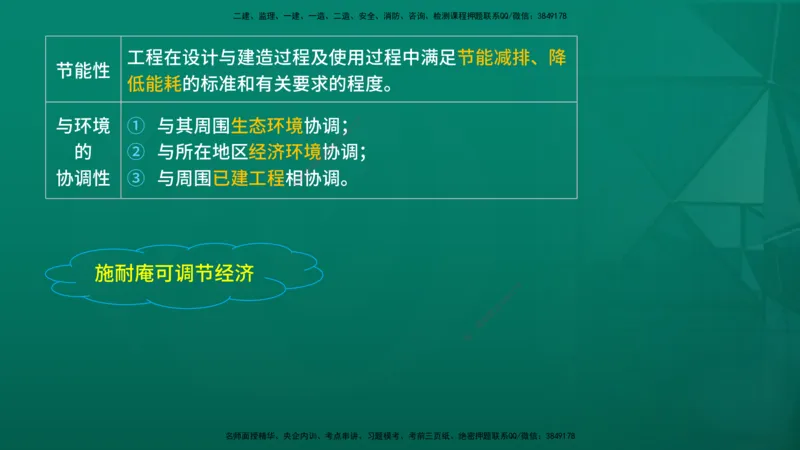 2026年监理《质量控制（土建）》第1章在线版_监理工程师_2026年监理工程师SVIP_2026年监理土建控制SVIP_02-基础精讲✿高端面授✿深度强化