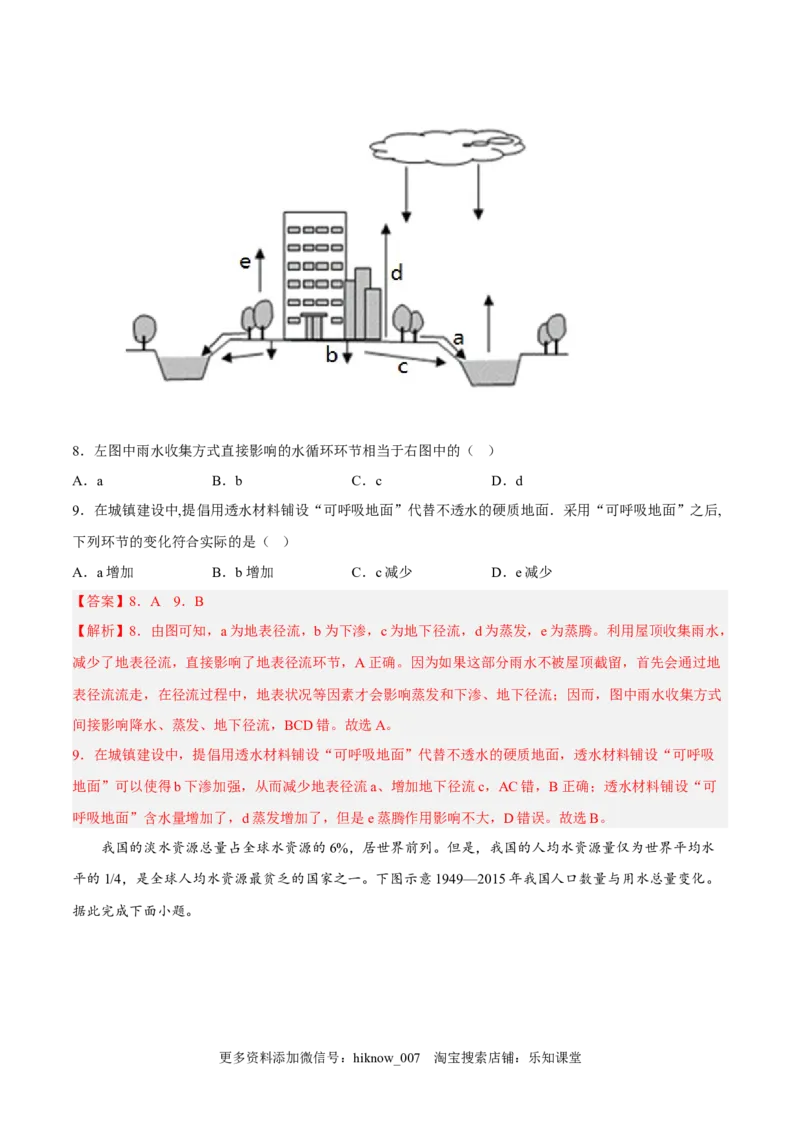 第07练水循环-课后追踪2022-2023学年高一地理上册同步课后练（人教版2019必修第一册）（解析版）_E015高中全科试卷_地理试题_必修1_2.同步练习_课后培优练2023年（第一套）