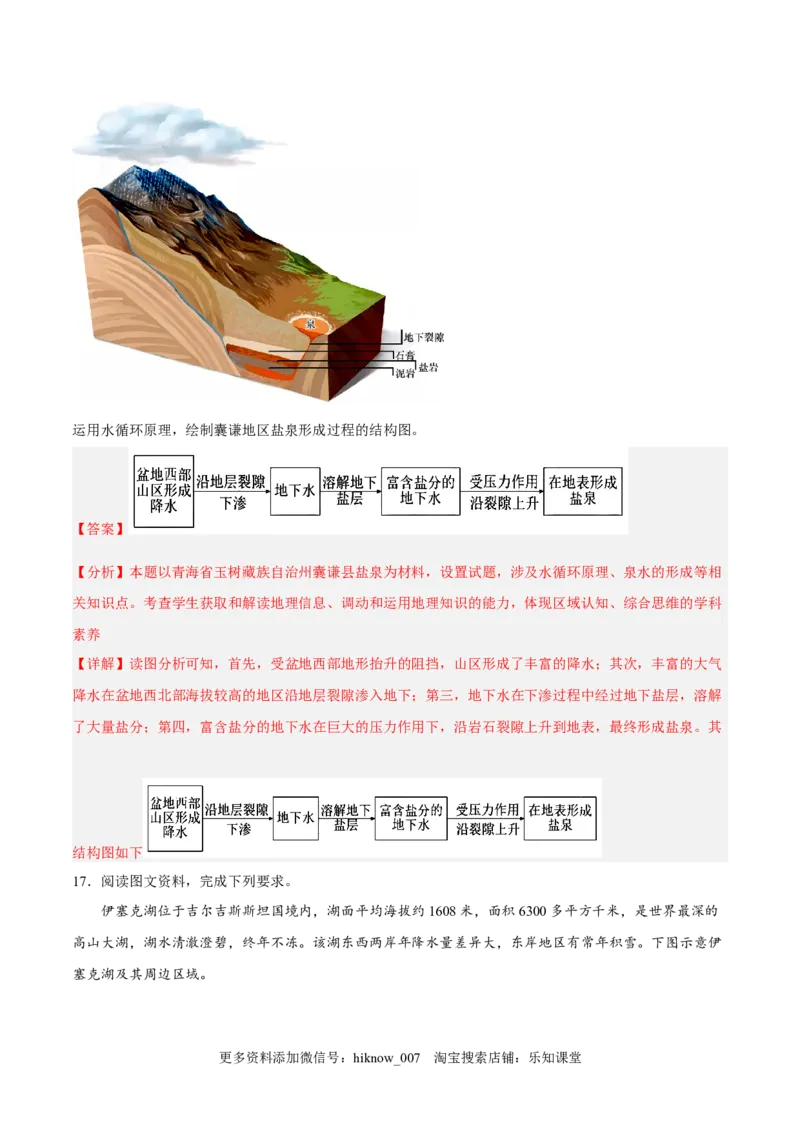 第07练水循环-课后追踪2022-2023学年高一地理上册同步课后练（人教版2019必修第一册）（解析版）_E015高中全科试卷_地理试题_必修1_2.同步练习_课后培优练2023年（第一套）