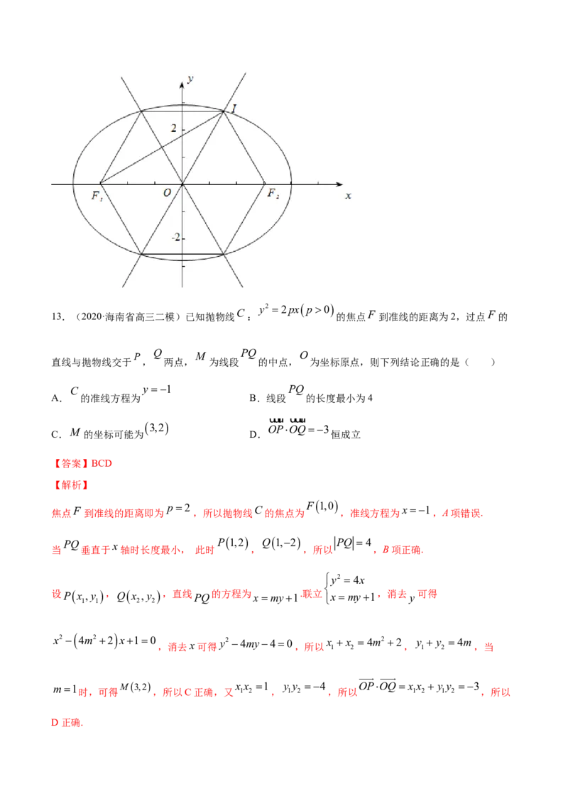 专题14圆锥曲线的综合问题（解析版）_E015高中全科试卷_数学试题_选修1_06.专项练习_专题14圆锥曲线的综合问题-高中数学新教材人教A版选择性必修配套提升训练