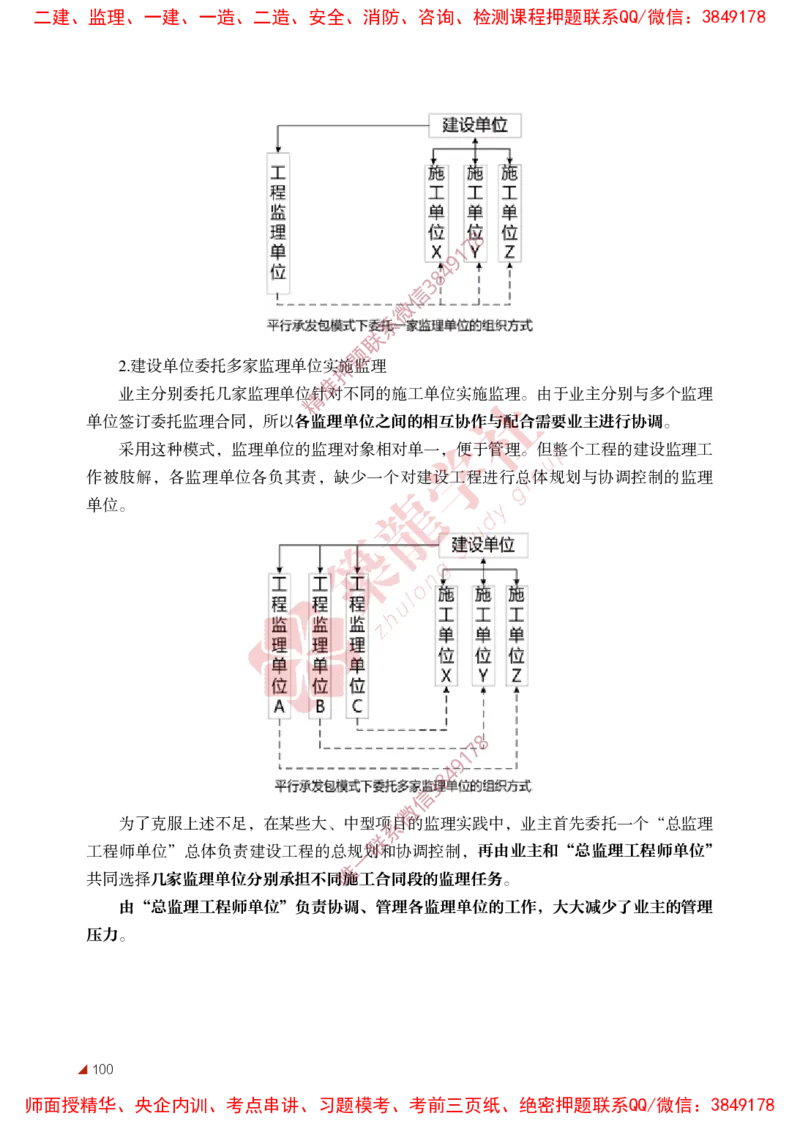 2025年监理《法规》-ZL学社-864考证宝典_监理工程师_2025监理工程师_2025年监理工程师SVIP_2025年监理概论法规SVIP_01-精华文档✿电子教材✿历年真题