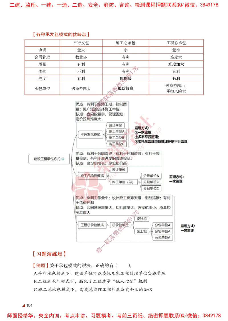 2025年监理《法规》-ZL学社-864考证宝典_监理工程师_2025监理工程师_2025年监理工程师SVIP_2025年监理概论法规SVIP_01-精华文档✿电子教材✿历年真题