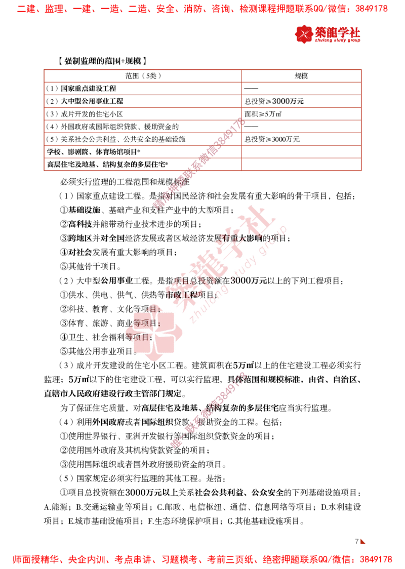 2025年监理《法规》-ZL学社-864考证宝典_监理工程师_2025监理工程师_2025年监理工程师SVIP_2025年监理概论法规SVIP_01-精华文档✿电子教材✿历年真题