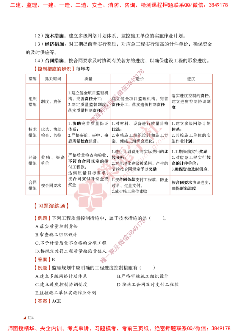 2025年监理《法规》-ZL学社-864考证宝典_监理工程师_2025监理工程师_2025年监理工程师SVIP_2025年监理概论法规SVIP_01-精华文档✿电子教材✿历年真题