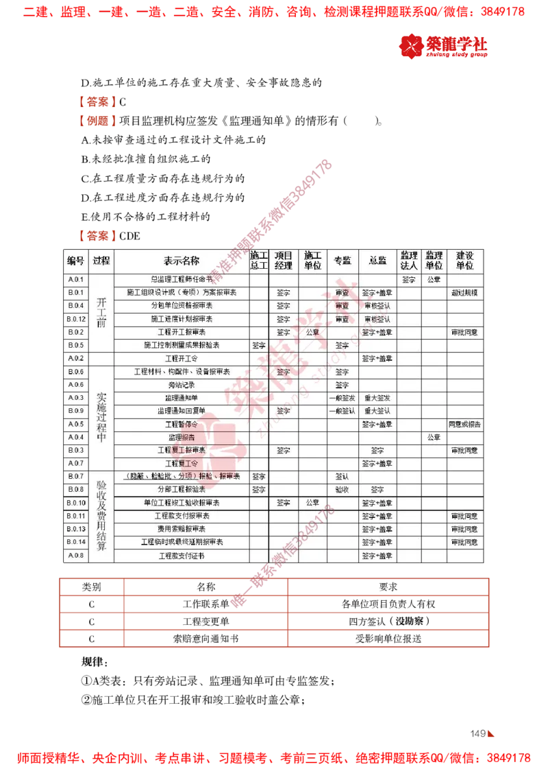 2025年监理《法规》-ZL学社-864考证宝典_监理工程师_2025监理工程师_2025年监理工程师SVIP_2025年监理概论法规SVIP_01-精华文档✿电子教材✿历年真题