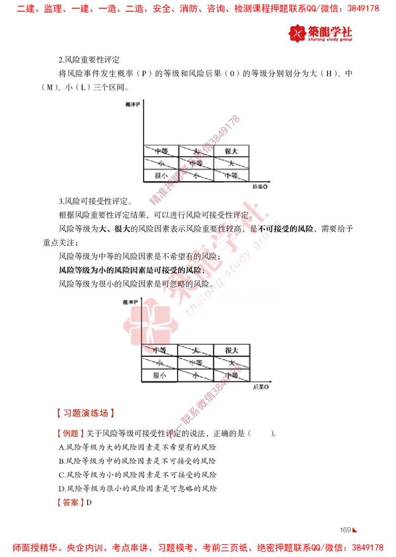 2025年监理《法规》-ZL学社-864考证宝典_监理工程师_2025监理工程师_2025年监理工程师SVIP_2025年监理概论法规SVIP_01-精华文档✿电子教材✿历年真题