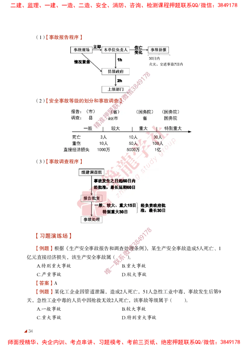 2025年监理《法规》-ZL学社-864考证宝典_监理工程师_2025监理工程师_2025年监理工程师SVIP_2025年监理概论法规SVIP_01-精华文档✿电子教材✿历年真题