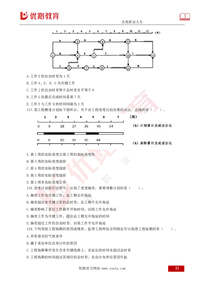 2025年《目标控制（土建）》案例突破（打印版）_监理工程师_2025监理工程师_2025年监理工程师SVIP_2025年监理土建控制SVIP_04-冲刺串讲✿考点强化✿小灶集训_讲义