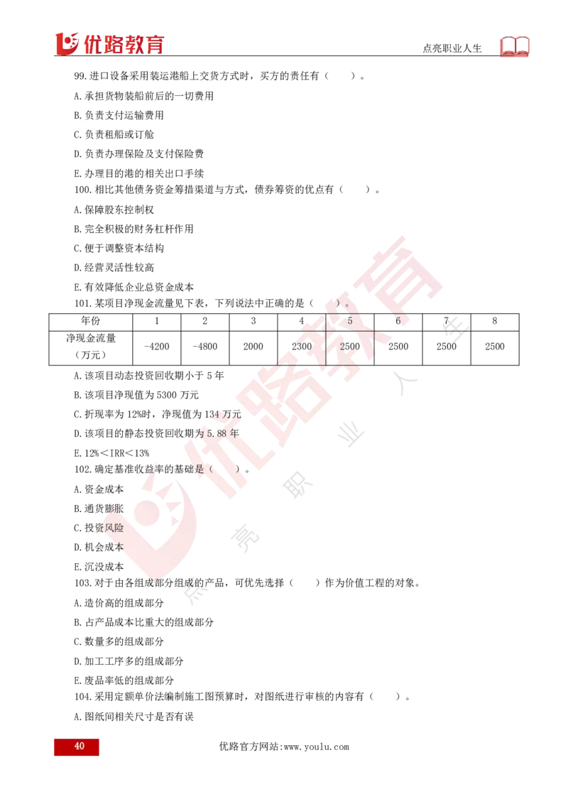 2025年《目标控制（土建）》案例突破（打印版）_监理工程师_2025监理工程师_2025年监理工程师SVIP_2025年监理土建控制SVIP_04-冲刺串讲✿考点强化✿小灶集训_讲义