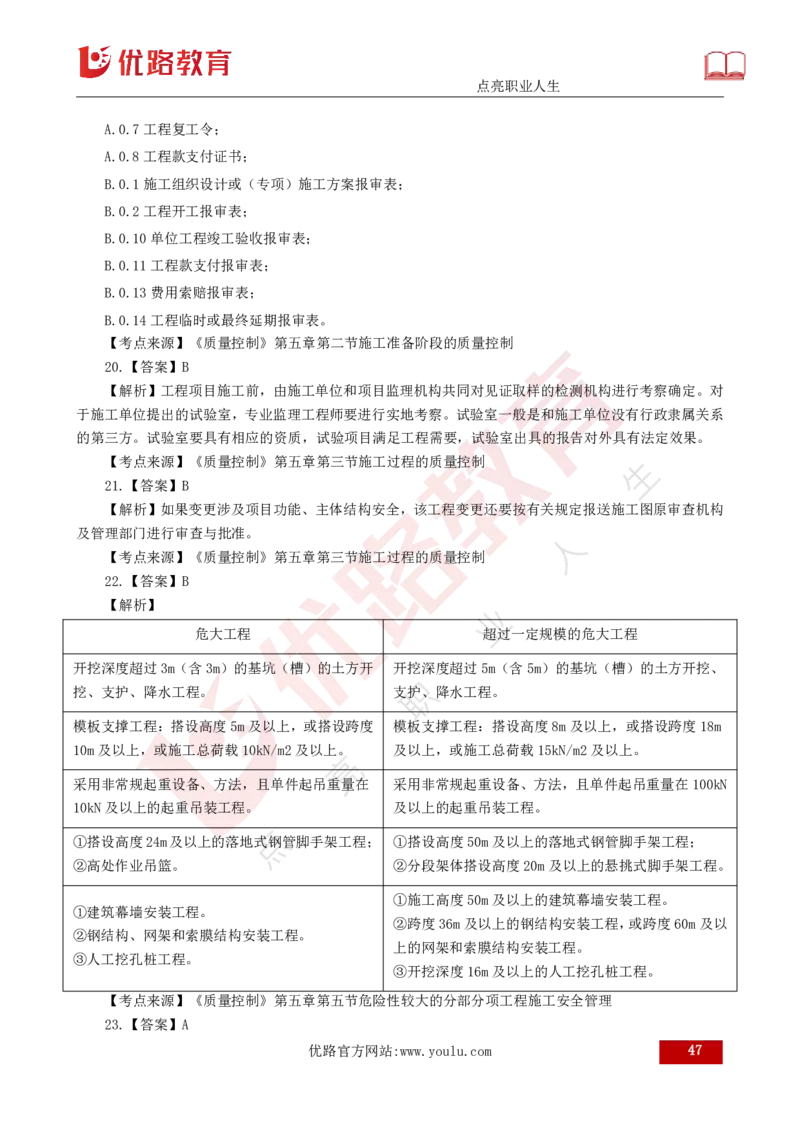 2025年《目标控制（土建）》案例突破（打印版）_监理工程师_2025监理工程师_2025年监理工程师SVIP_2025年监理土建控制SVIP_04-冲刺串讲✿考点强化✿小灶集训_讲义