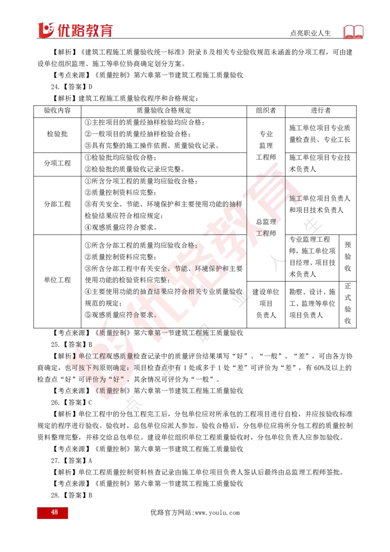 2025年《目标控制（土建）》案例突破（打印版）_监理工程师_2025监理工程师_2025年监理工程师SVIP_2025年监理土建控制SVIP_04-冲刺串讲✿考点强化✿小灶集训_讲义