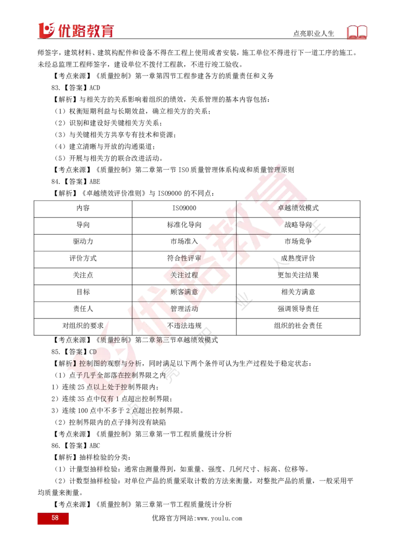 2025年《目标控制（土建）》案例突破（打印版）_监理工程师_2025监理工程师_2025年监理工程师SVIP_2025年监理土建控制SVIP_04-冲刺串讲✿考点强化✿小灶集训_讲义