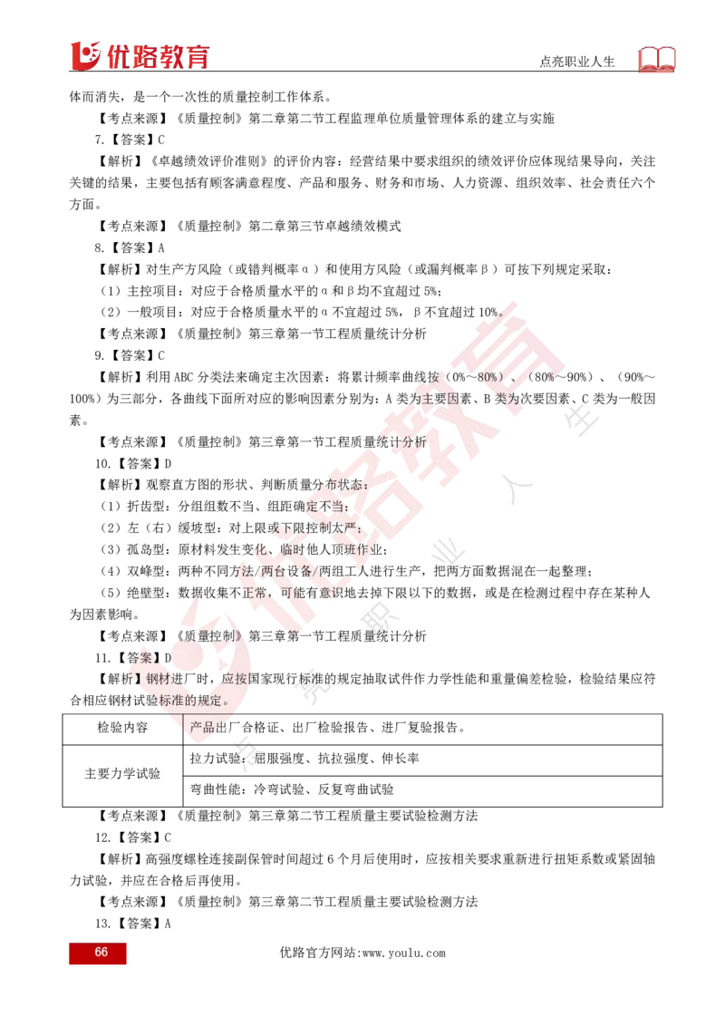 2025年《目标控制（土建）》案例突破（打印版）_监理工程师_2025监理工程师_2025年监理工程师SVIP_2025年监理土建控制SVIP_04-冲刺串讲✿考点强化✿小灶集训_讲义