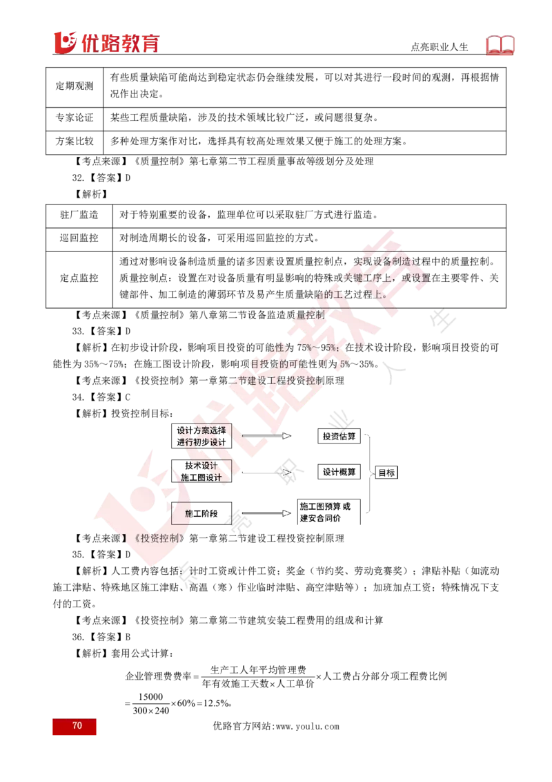 2025年《目标控制（土建）》案例突破（打印版）_监理工程师_2025监理工程师_2025年监理工程师SVIP_2025年监理土建控制SVIP_04-冲刺串讲✿考点强化✿小灶集训_讲义