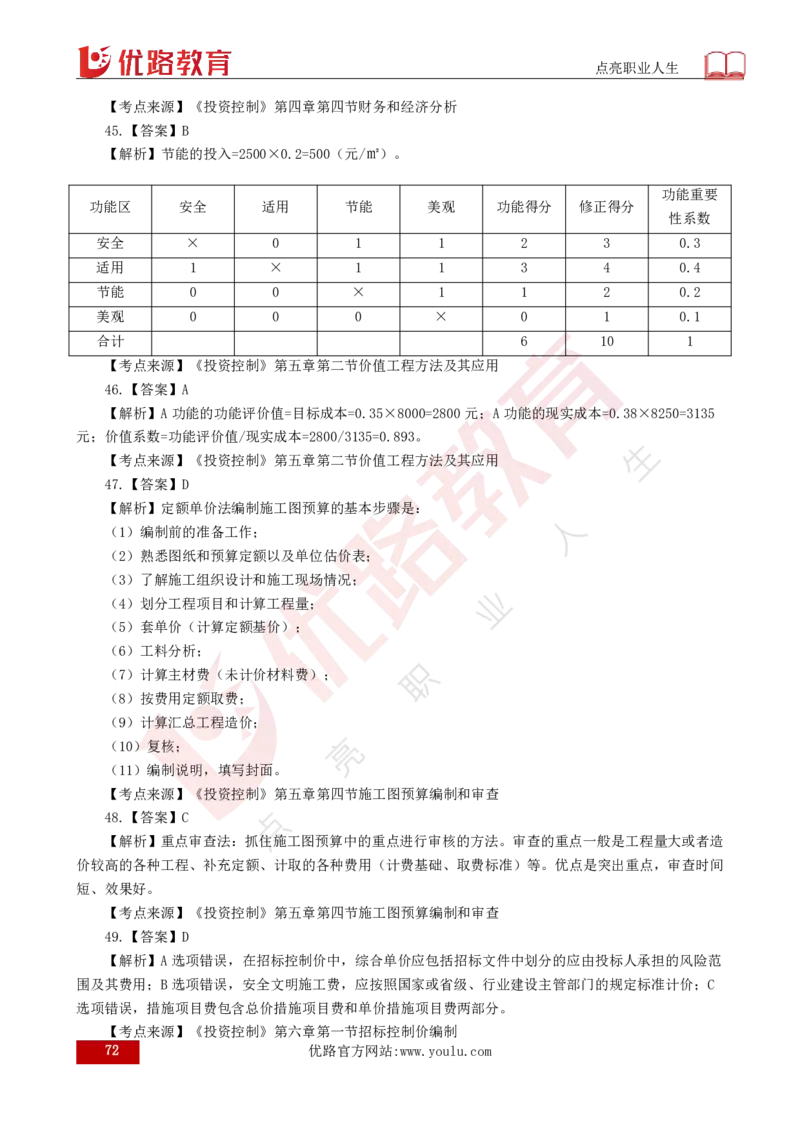 2025年《目标控制（土建）》案例突破（打印版）_监理工程师_2025监理工程师_2025年监理工程师SVIP_2025年监理土建控制SVIP_04-冲刺串讲✿考点强化✿小灶集训_讲义