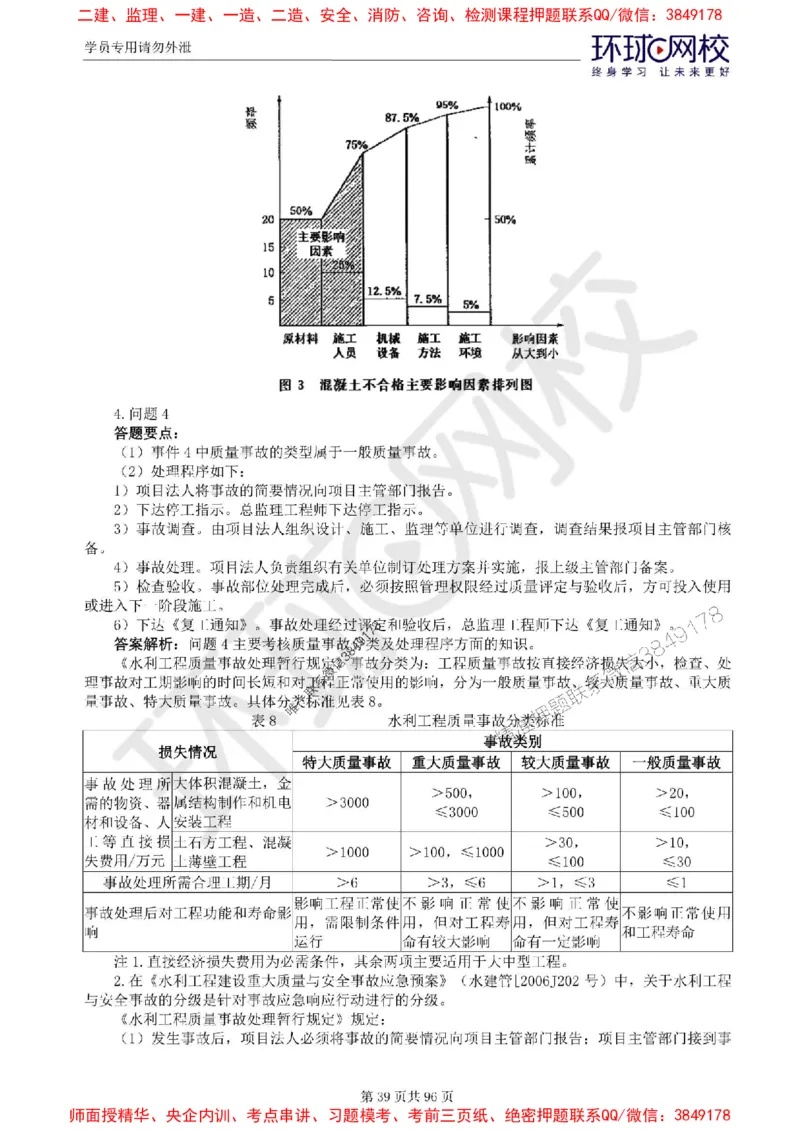 2025年环球网校监理工程师《建设工程监理案例分析》（水利）精讲习题集_监理工程师_2025监理工程师_2025年监理工程师SVIP_2025年监理水利案例SVIP