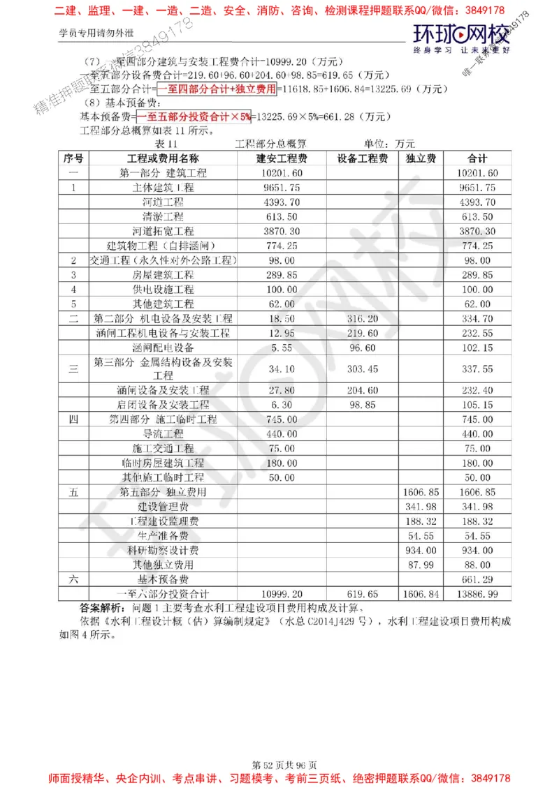 2025年环球网校监理工程师《建设工程监理案例分析》（水利）精讲习题集_监理工程师_2025监理工程师_2025年监理工程师SVIP_2025年监理水利案例SVIP