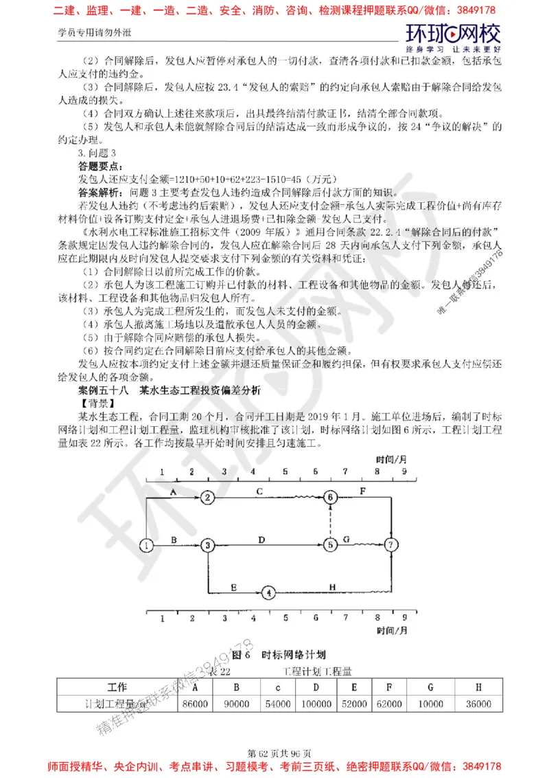 2025年环球网校监理工程师《建设工程监理案例分析》（水利）精讲习题集_监理工程师_2025监理工程师_2025年监理工程师SVIP_2025年监理水利案例SVIP