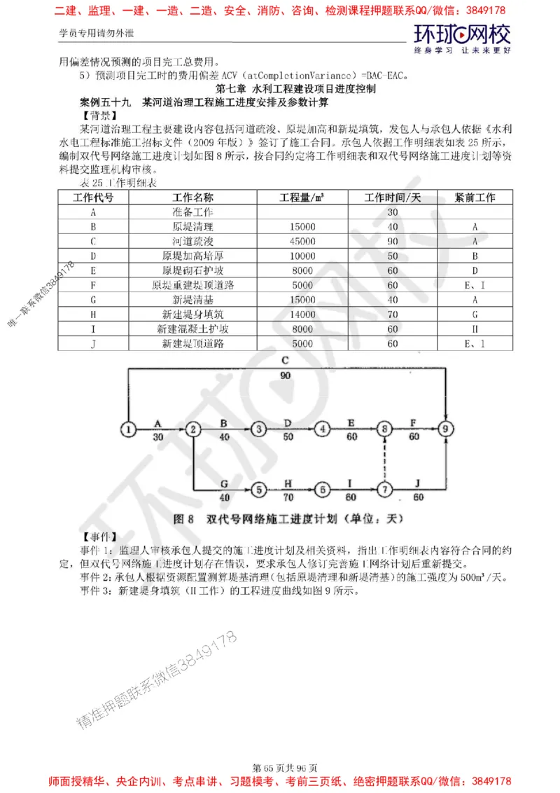 2025年环球网校监理工程师《建设工程监理案例分析》（水利）精讲习题集_监理工程师_2025监理工程师_2025年监理工程师SVIP_2025年监理水利案例SVIP