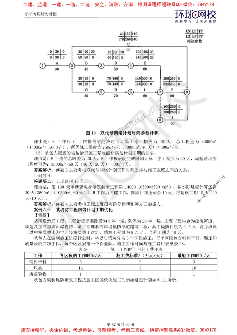 2025年环球网校监理工程师《建设工程监理案例分析》（水利）精讲习题集_监理工程师_2025监理工程师_2025年监理工程师SVIP_2025年监理水利案例SVIP