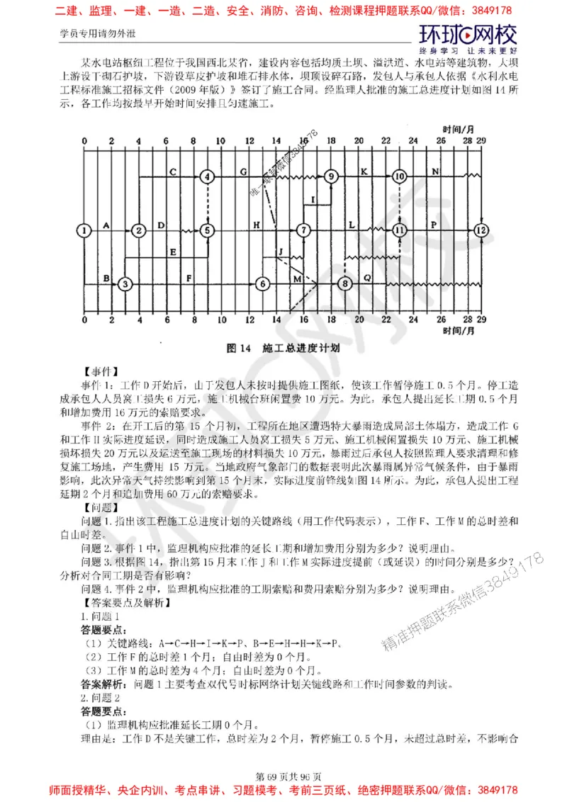 2025年环球网校监理工程师《建设工程监理案例分析》（水利）精讲习题集_监理工程师_2025监理工程师_2025年监理工程师SVIP_2025年监理水利案例SVIP