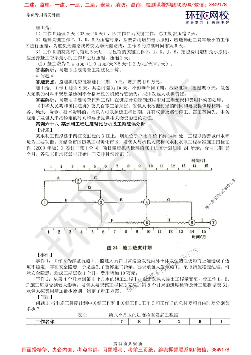 2025年环球网校监理工程师《建设工程监理案例分析》（水利）精讲习题集_监理工程师_2025监理工程师_2025年监理工程师SVIP_2025年监理水利案例SVIP