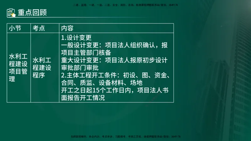 25年《案例分析（水利）》第2章讲义（在线版）_监理工程师_2025监理工程师_2025年监理工程师SVIP_2025年监理水利案例SVIP_02-基础精讲✿高端面授✿深度强化