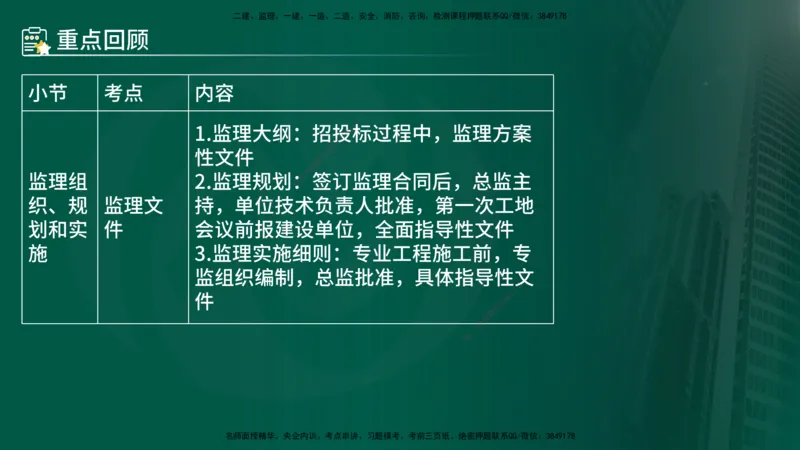 25年《案例分析（水利）》第2章讲义（在线版）_监理工程师_2025监理工程师_2025年监理工程师SVIP_2025年监理水利案例SVIP_02-基础精讲✿高端面授✿深度强化