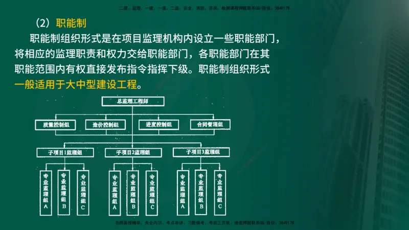 25年《案例分析（水利）》第2章讲义（在线版）_监理工程师_2025监理工程师_2025年监理工程师SVIP_2025年监理水利案例SVIP_02-基础精讲✿高端面授✿深度强化