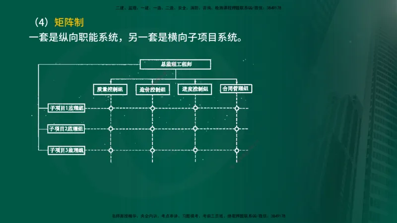 25年《案例分析（水利）》第2章讲义（在线版）_监理工程师_2025监理工程师_2025年监理工程师SVIP_2025年监理水利案例SVIP_02-基础精讲✿高端面授✿深度强化