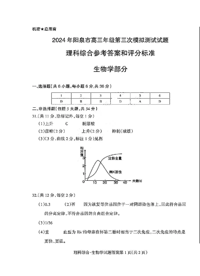 参考答案_2024年5月_025月合集_2024届山西省阳泉市高三下学期第三次模拟测试_2024届山西省阳泉市高三下学期第三次模拟测试理科综合试题
