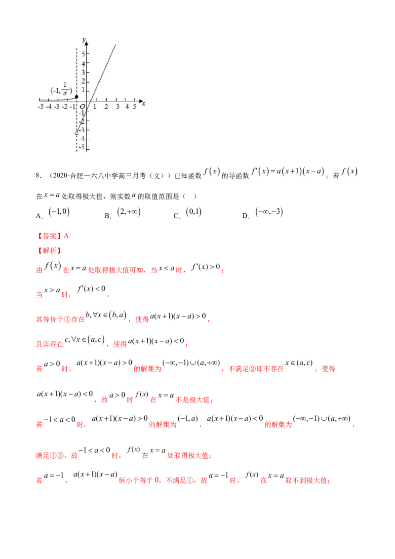 专题5.3导数在研究函数中的应用（2）（B卷提升篇）解析版_E015高中全科试卷_数学试题_选修2_01.同步练习_同步练习（第四套）_专题5.3导数在研究函数中的应用（2）（B卷提升篇）
