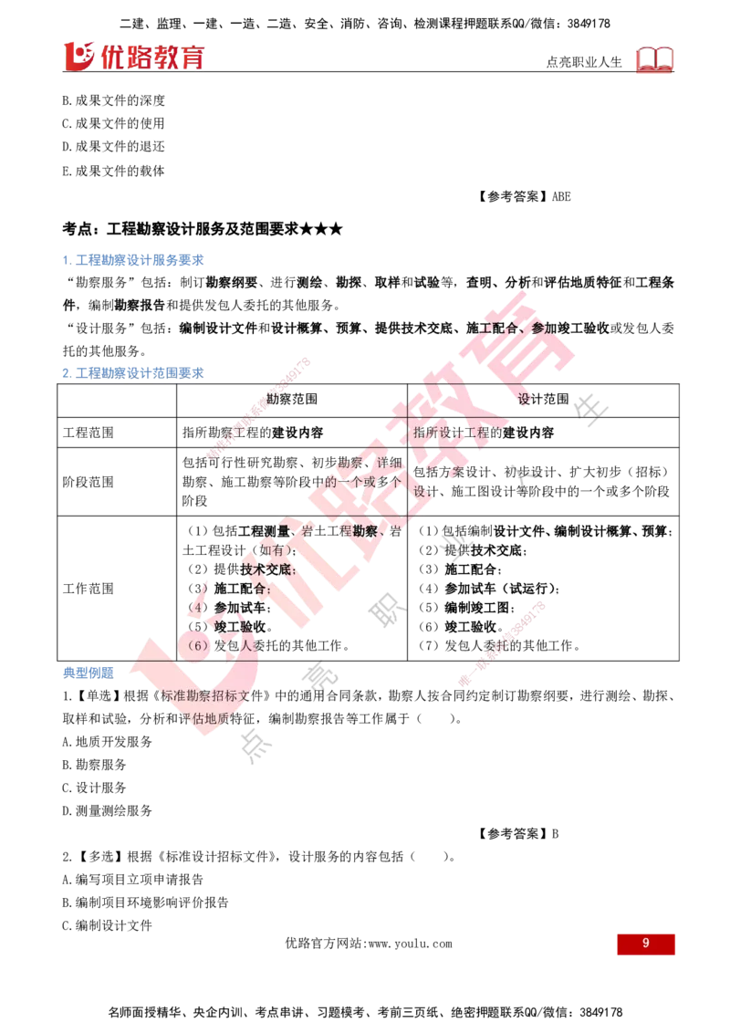 2026年监理《合同管理》精讲第2章打印版_监理工程师_2026年监理工程师SVIP_2026年监理合同管理SVIP_02-基础精讲✿高端面授✿深度强化_02.第二章建设工程勘察设计招标