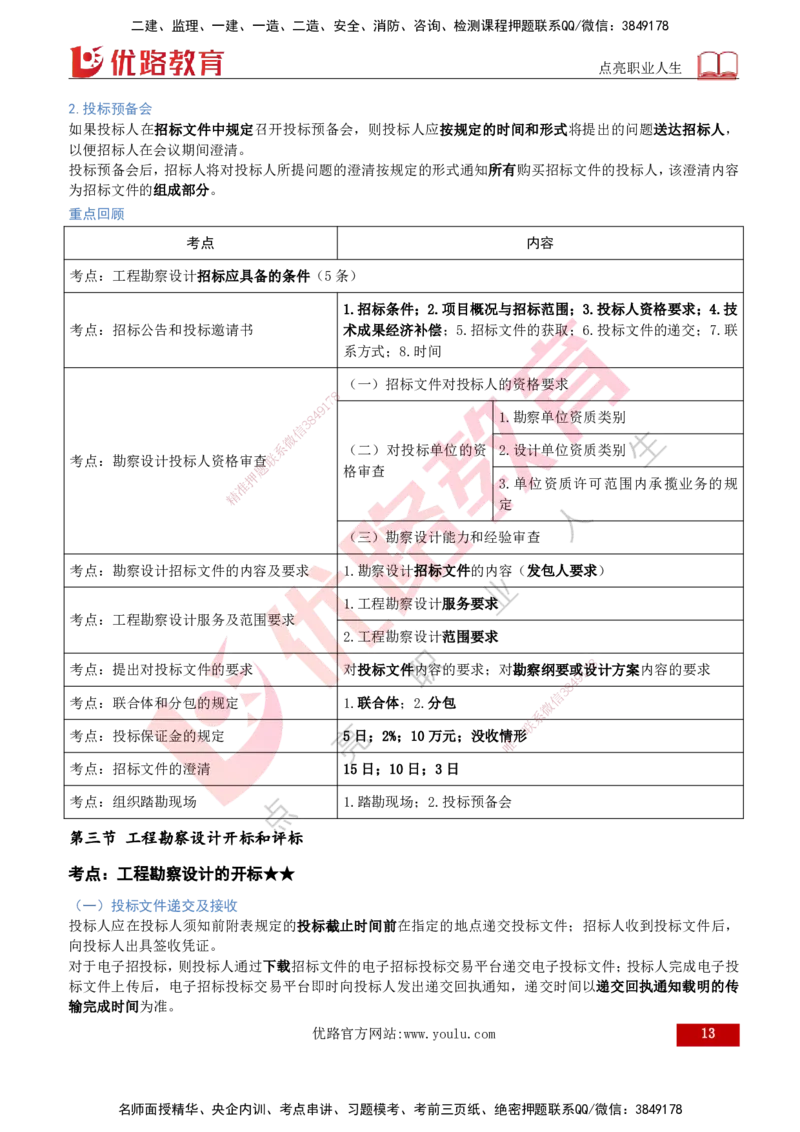 2026年监理《合同管理》精讲第2章打印版_监理工程师_2026年监理工程师SVIP_2026年监理合同管理SVIP_02-基础精讲✿高端面授✿深度强化_02.第二章建设工程勘察设计招标