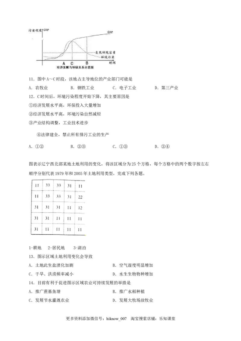 山东省临朐县第五中学高一人教版（2019）地理必修第二册同步练习：5.1.2人类面临的主要发展环境问题_E015高中全科试卷_地理试题_必修2_2.同步练习_同步练习（第一套）