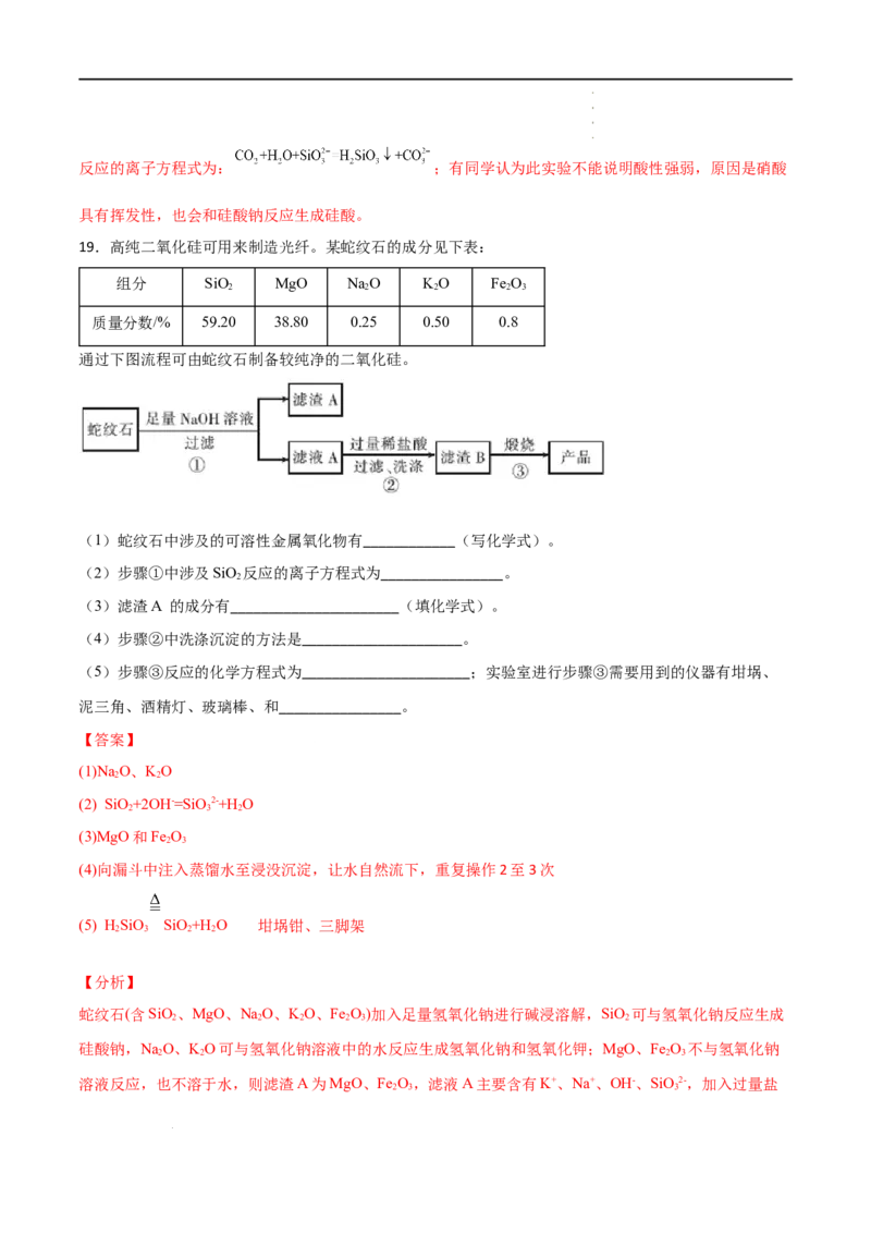 5.3无机非金属材料-2021-2022学年高一化学同步课时练+单元测试（人教版2019必修第二册）（解析版）_E015高中全科试卷_化学试题_必修2_2.新版人教版高中化学试卷必修二_2.同步练习